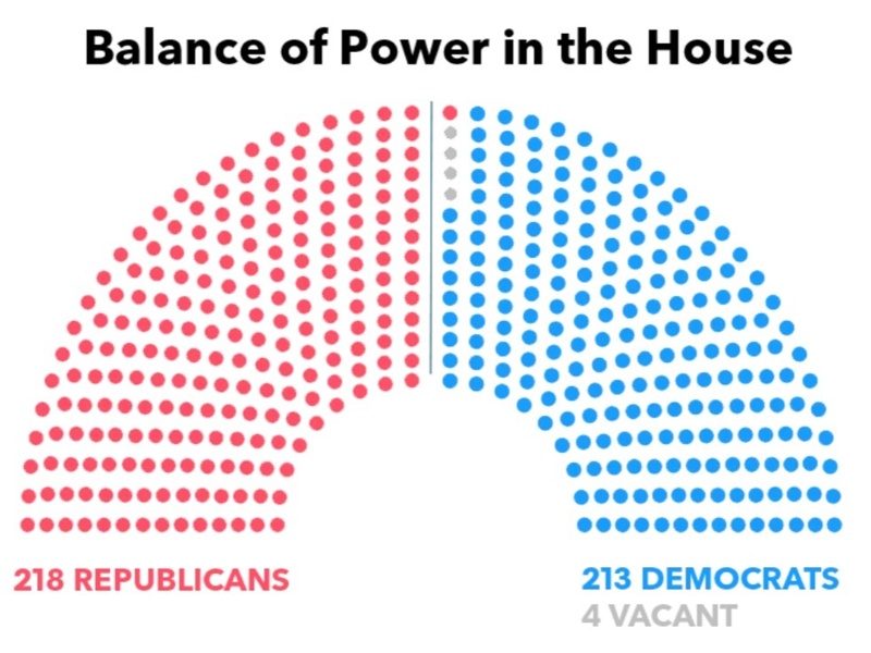Инфогравика