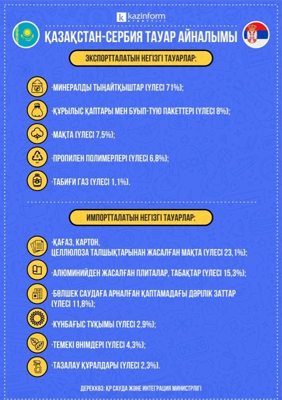 инфографика