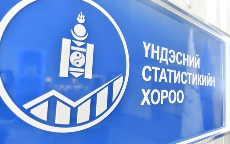 Mońǵolııanyń syrtqy saýda aınalymy 2,6 mlrd AQSh dollaryna jetti