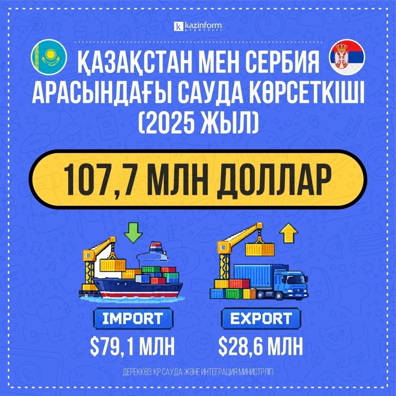 инфографика