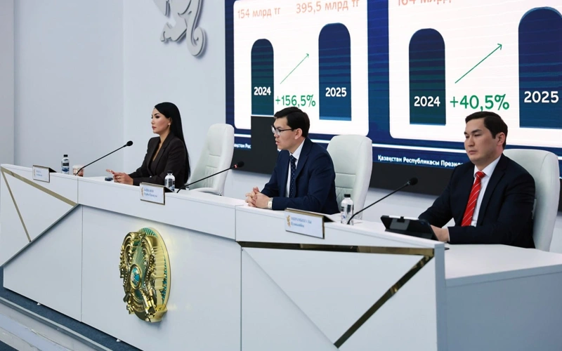 Kazakhstan to tailor tourism products using common visitor data