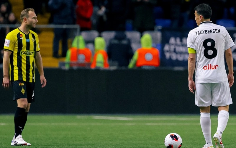 FC Tobol wins Super Cup