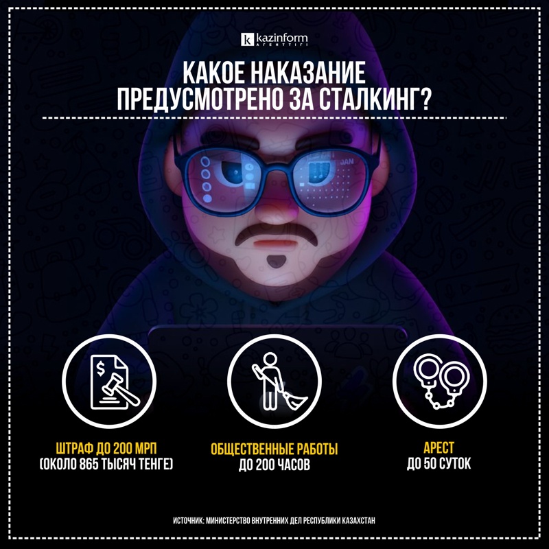 Как работает закон о сталкинге в Казахстане