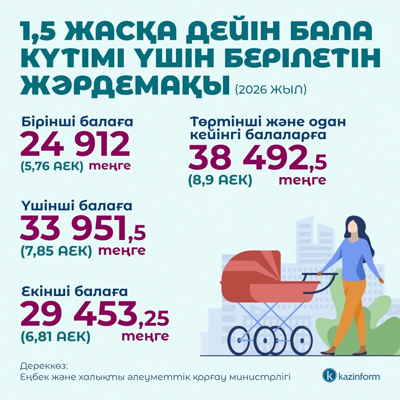 декреттегі жәрдемақы