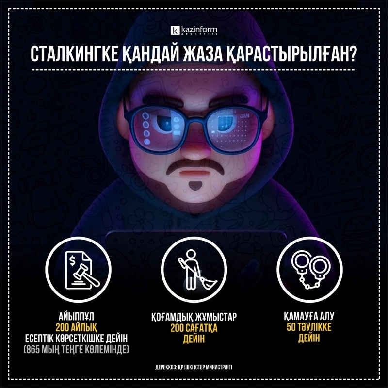 инфографика