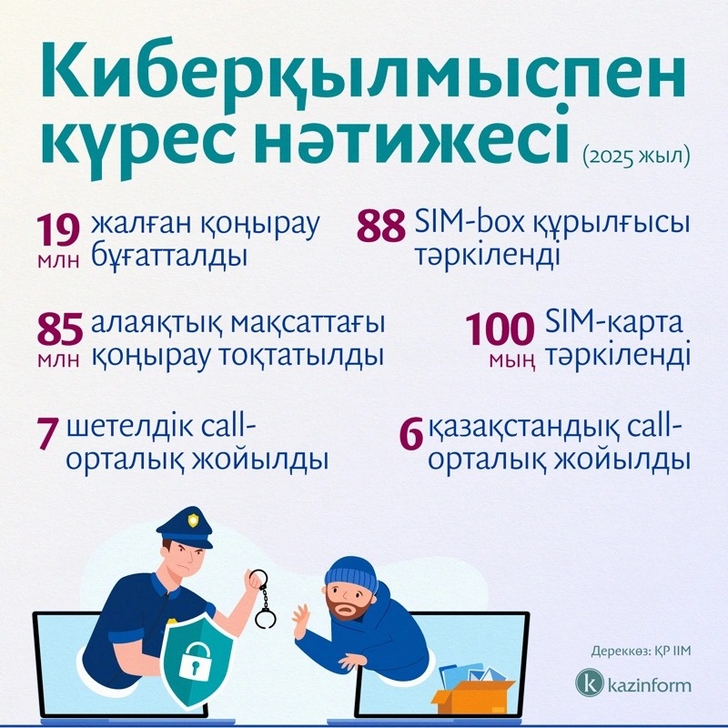 инфографика