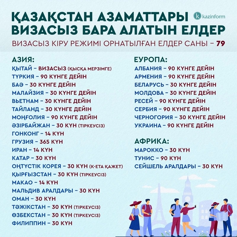 инфографика инфографика