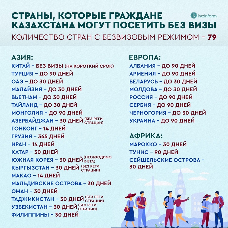 HDM-элемент и&nbsp;новый дизайн: документ, открывший путь в&nbsp;безвизовый мир