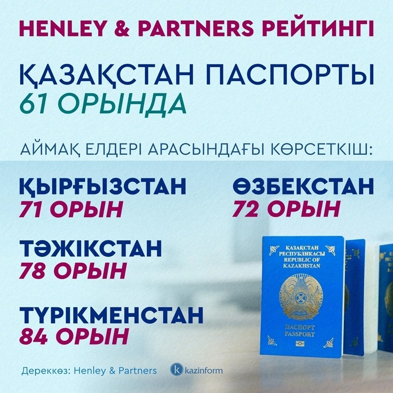 инфографика инфографика