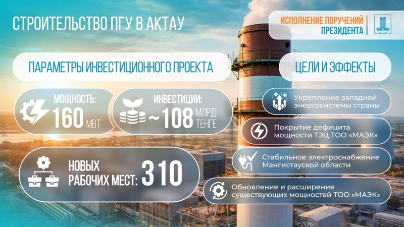 Правительство одобрило подписание Соглашения по строительству парогазовой установки в Актау