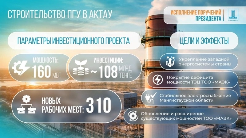 Kazakhstan to build 160 MW combined cycle power plant in Aktau