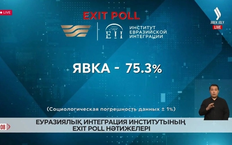 Referendum on New Constitution: two exit poll results announced