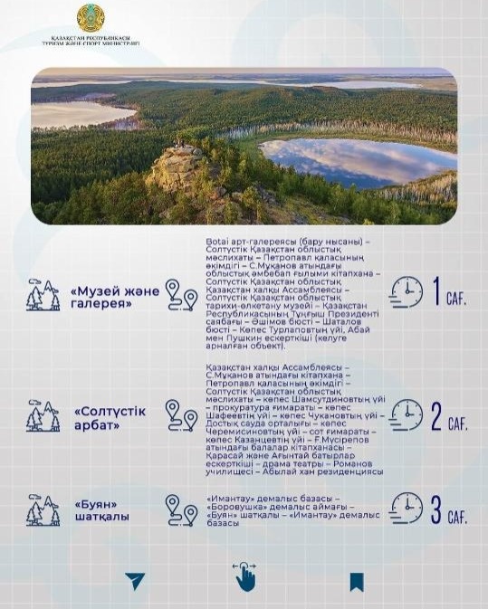 СҚО табиғаты