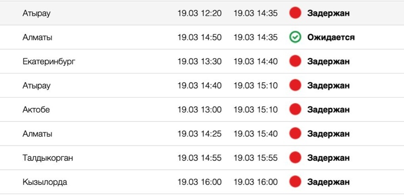 Более 20 рейсов задерживаются в&nbsp;аэропорту Астаны