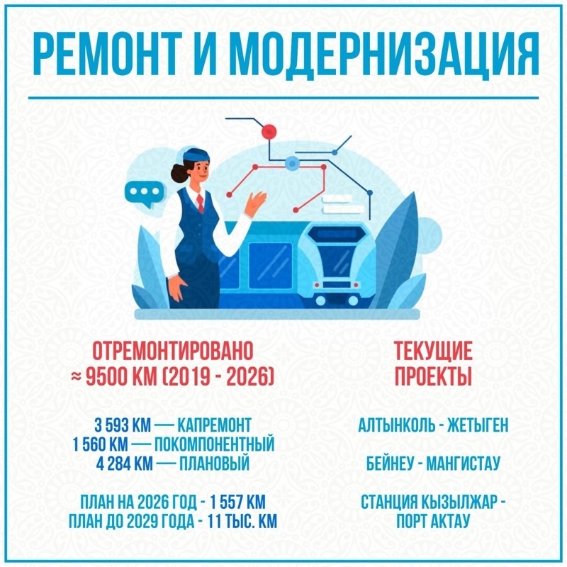 инфографика инфографика