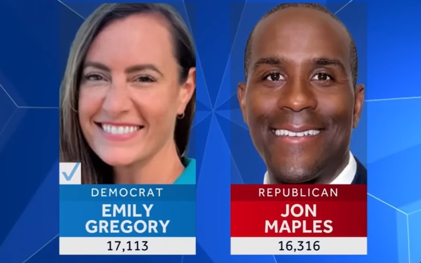 АҚШ-та демократтар республикалық Флорида штатында сайлауда жеңіске жетті