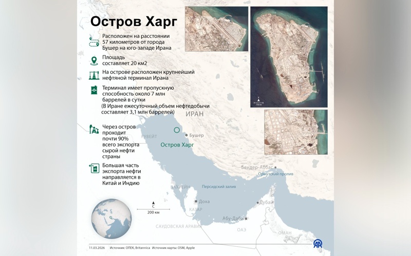 Иран усиливает оборону острова Харг на фоне опасений возможной операции США