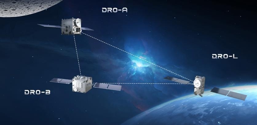 Қытайдың эксперименттік спутниктік топтамасы Айды зерттеудің негіз қаламақ