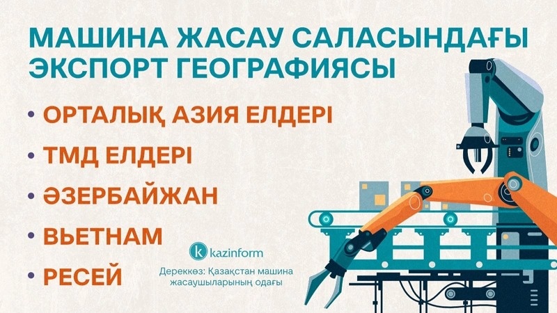 инфографика