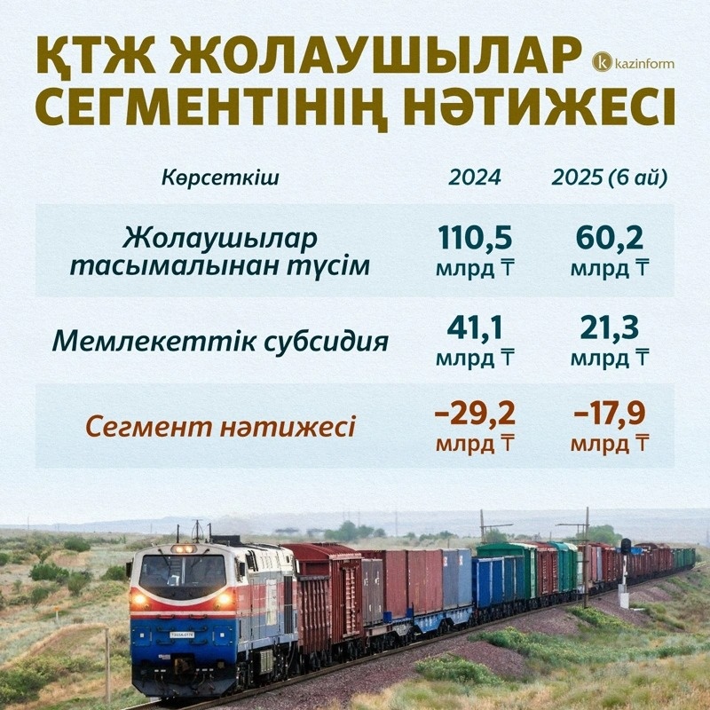инфографика
