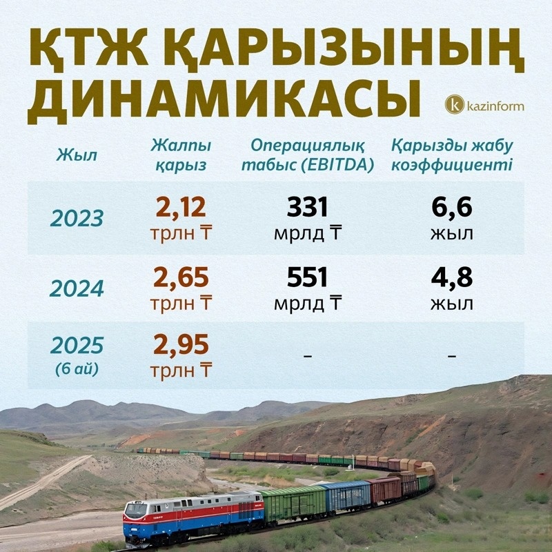 инфографика