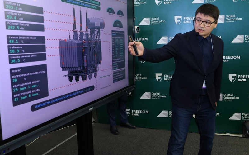 Kazakhstan’s AI and fintech solutions presented to EAEU premiers Kazakhstan’s AI and fintech solutions presented to EAEU premiers