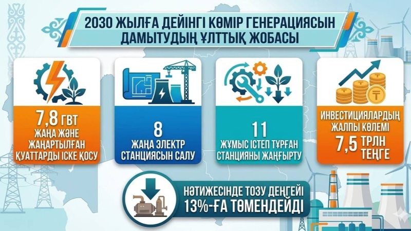 с