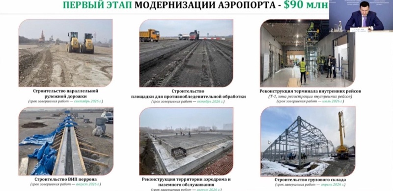Новые парковки и&nbsp;расширение терминала: что и&nbsp;когда изменится в&nbsp;аэропорту Алматы