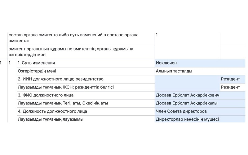 Ерболат Досаев больше не входит в совет директоров «Самрук-Казына» п