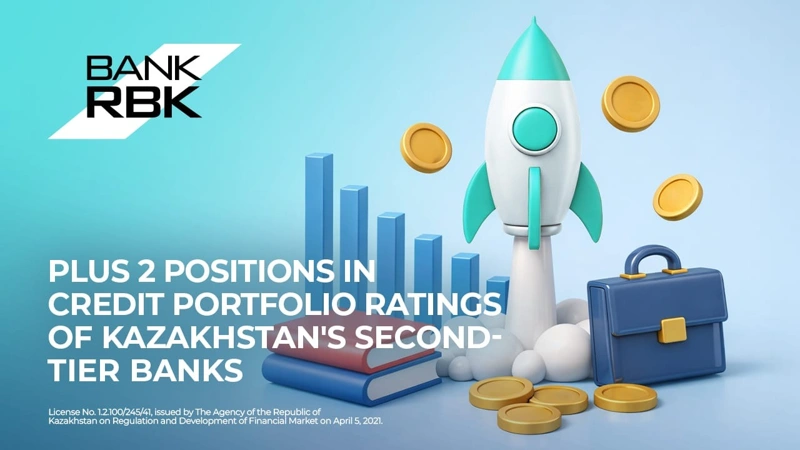 Bank RBK’s 2025 results: Loan portfolio growth and stronger market position