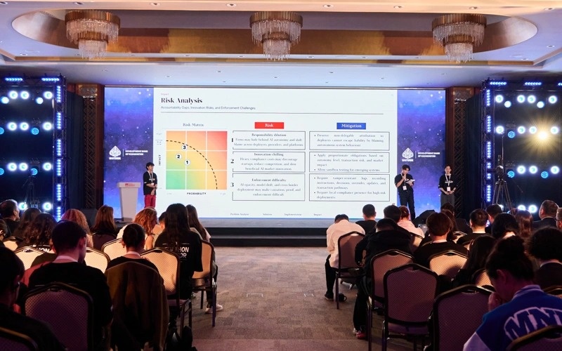 Астанада 13 мамлакатдан келган талабалар рақамли давр учун энг яхши ҳуқуқий ечимларни тақдим этди