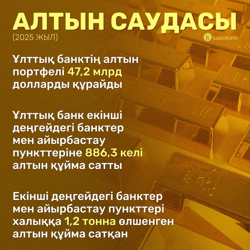 алтын