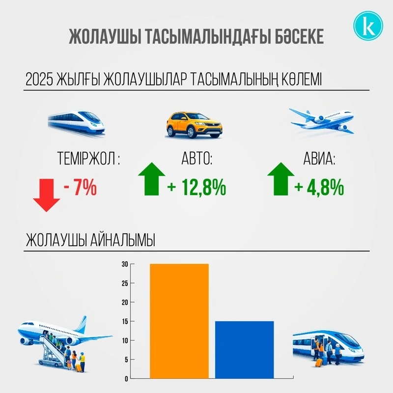 инфографика