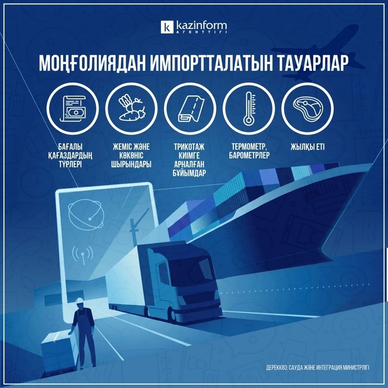 инфографика