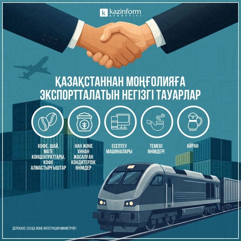 инфографика
