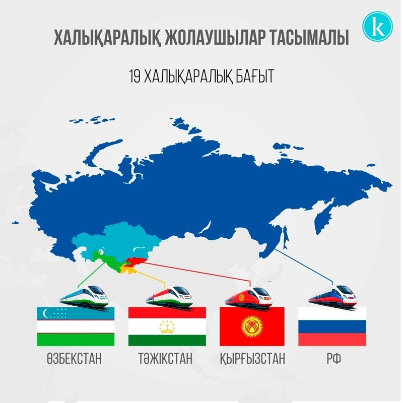 инфографика