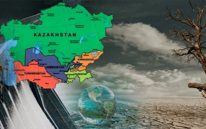 климат