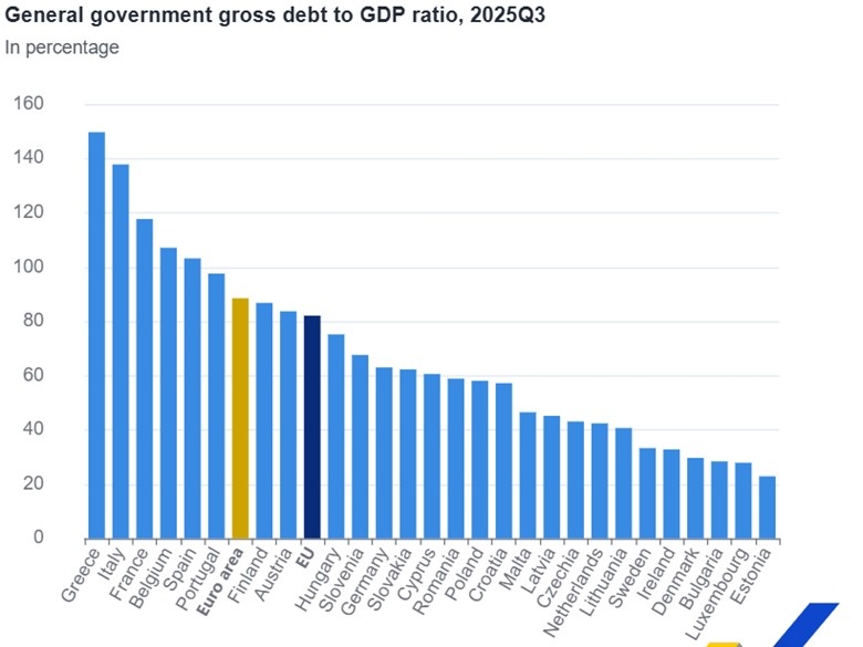 Инфографика