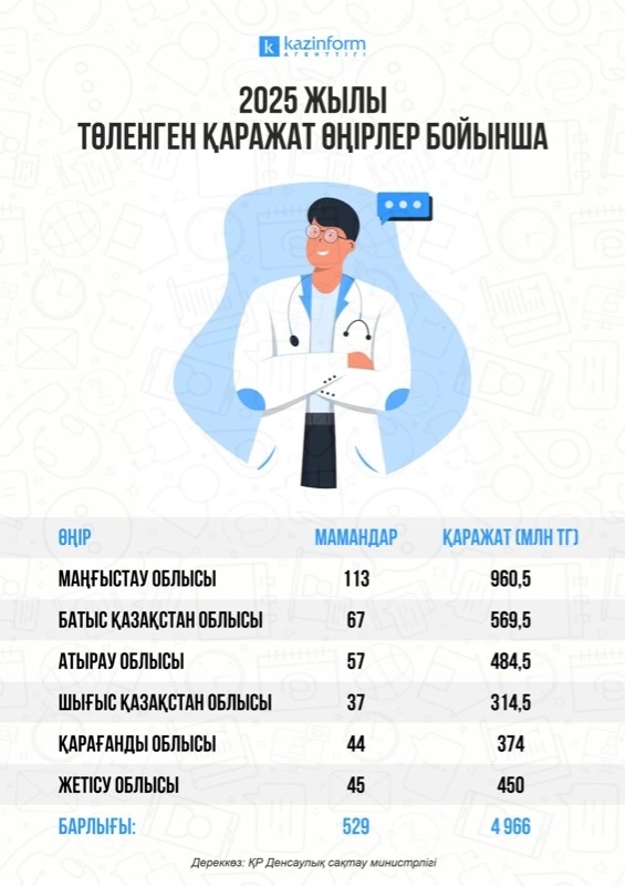 инфографика