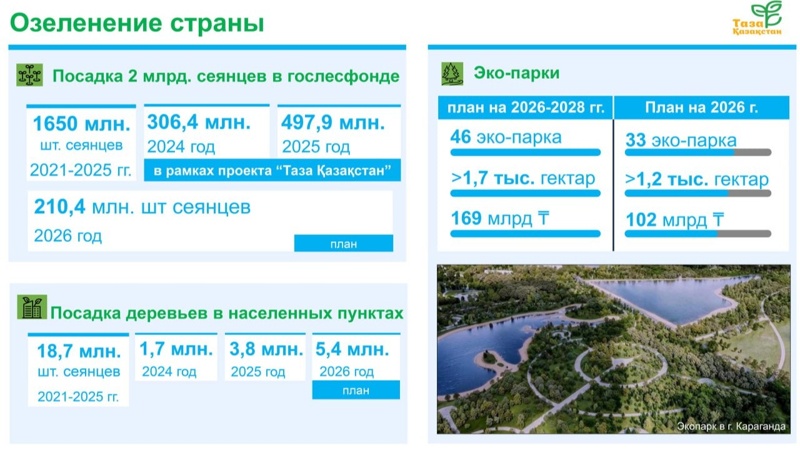 &laquo;Таза Қазақстан&raquo;