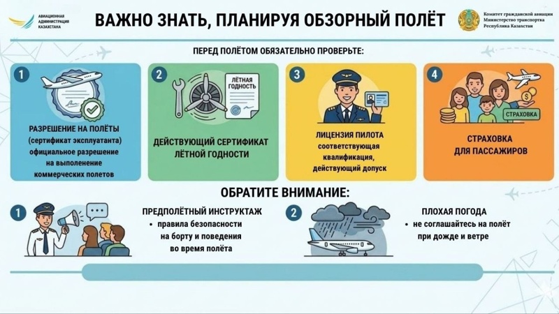 Как безопасно отправиться в экскурсионный полет