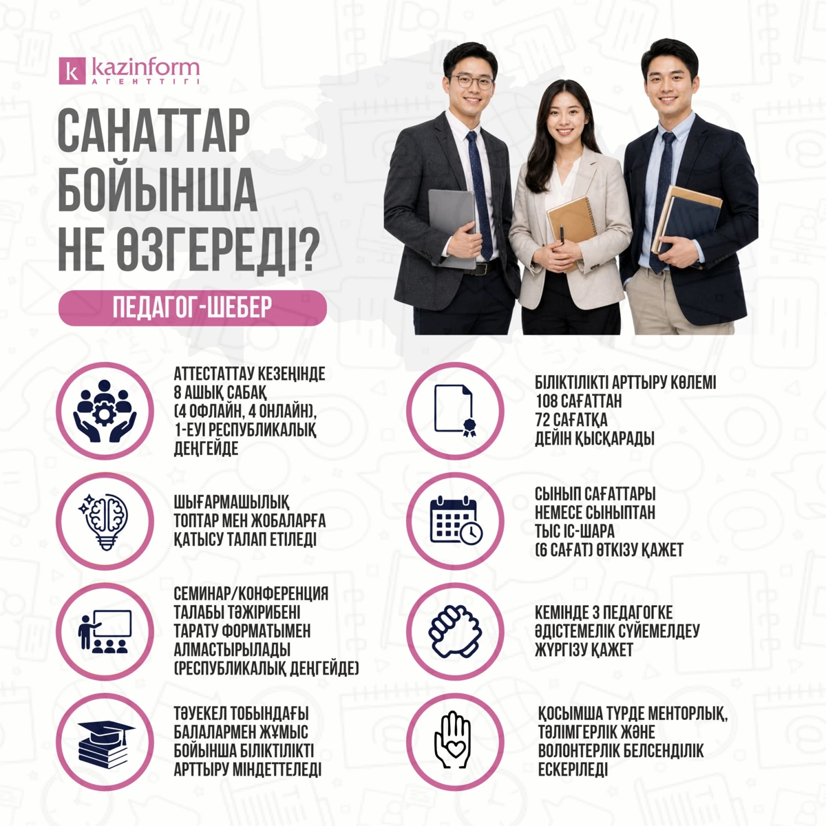 аттестация