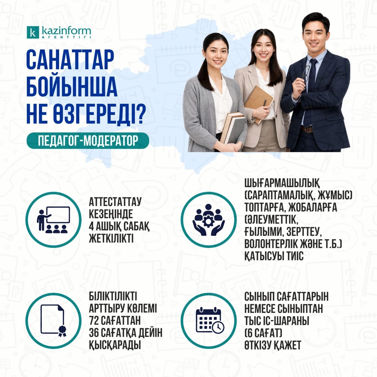 аттестация