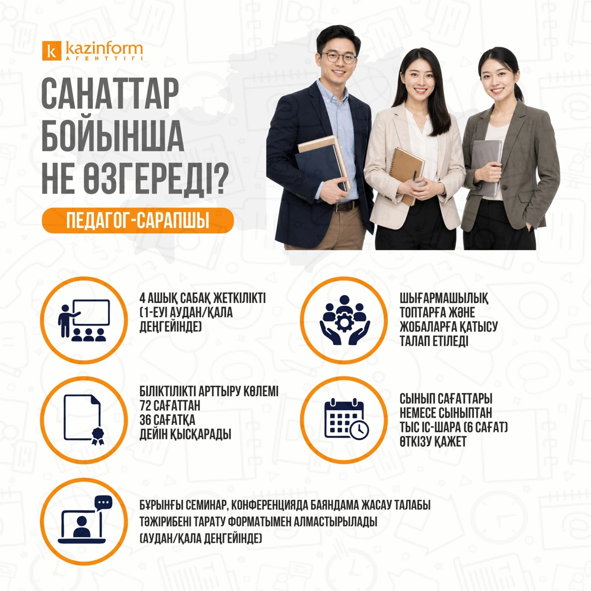 аттестация