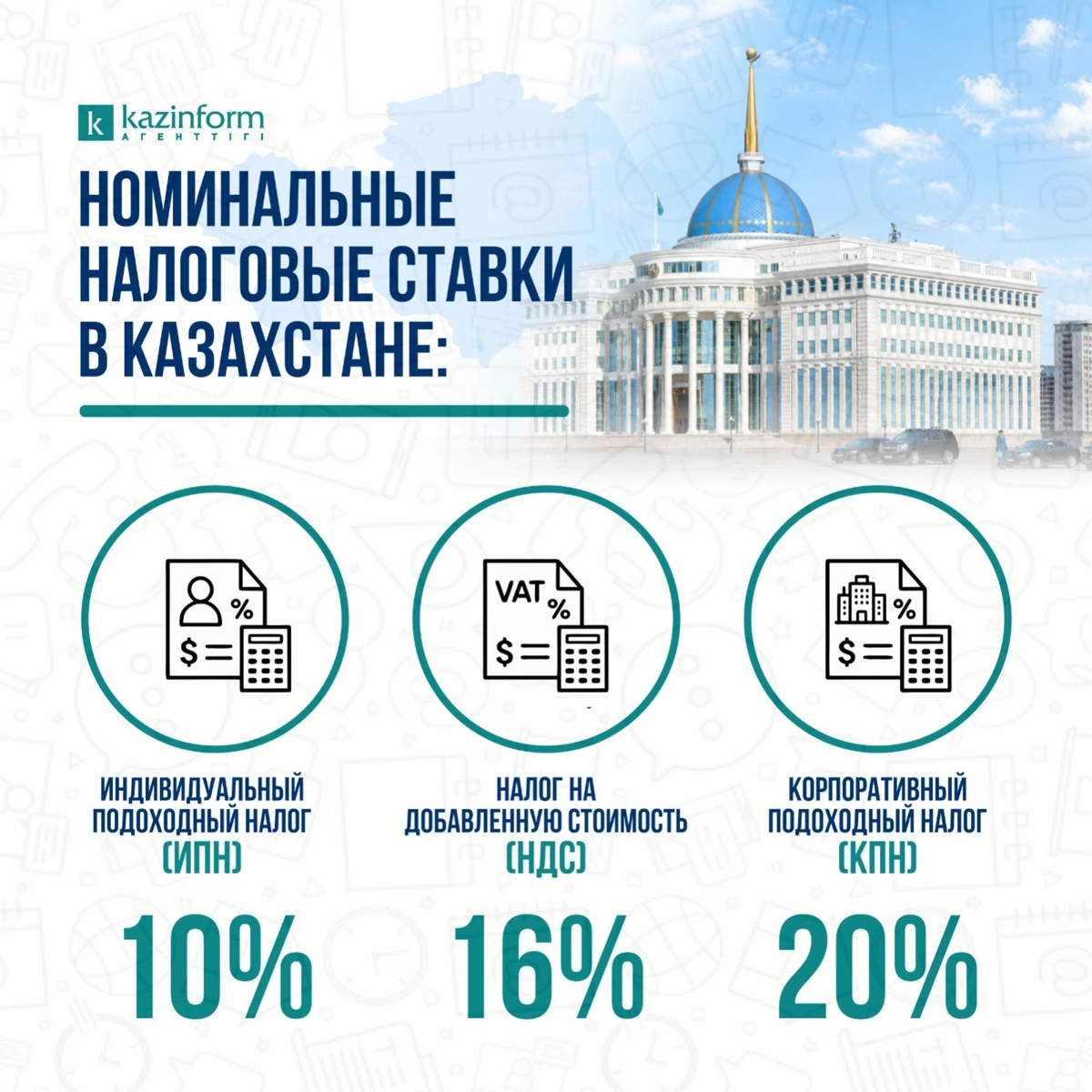 Инфографика