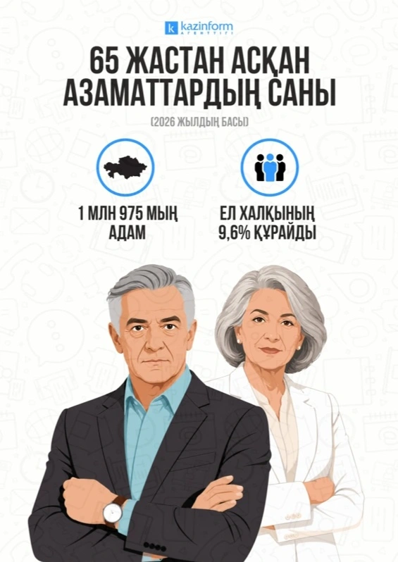 инфографика