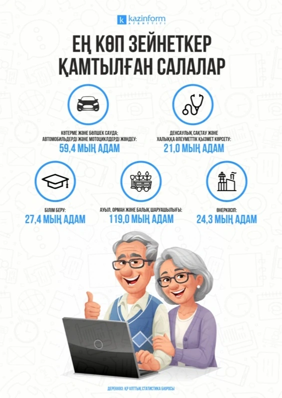 инфографика