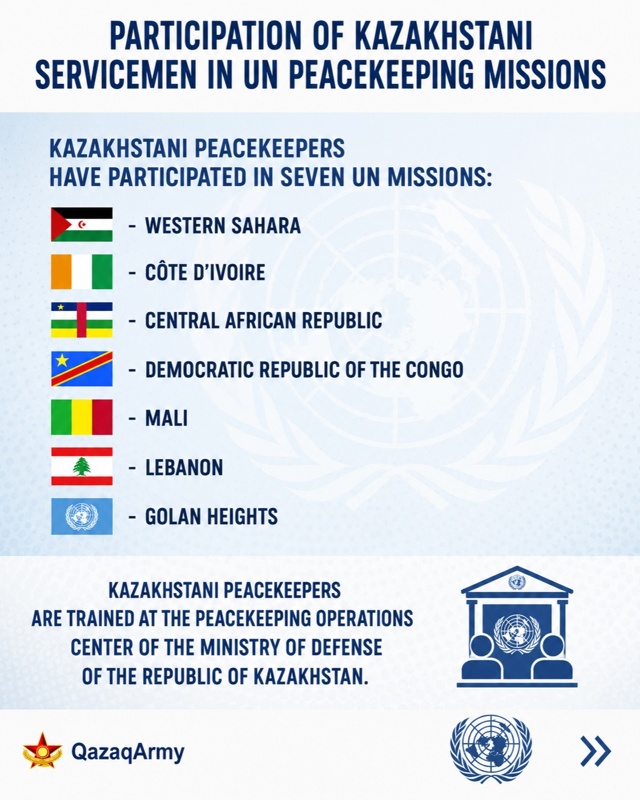 Golan Heights, UN, Kazakhstan, peacekeeping, army, military, defense, servicemen, soldiers