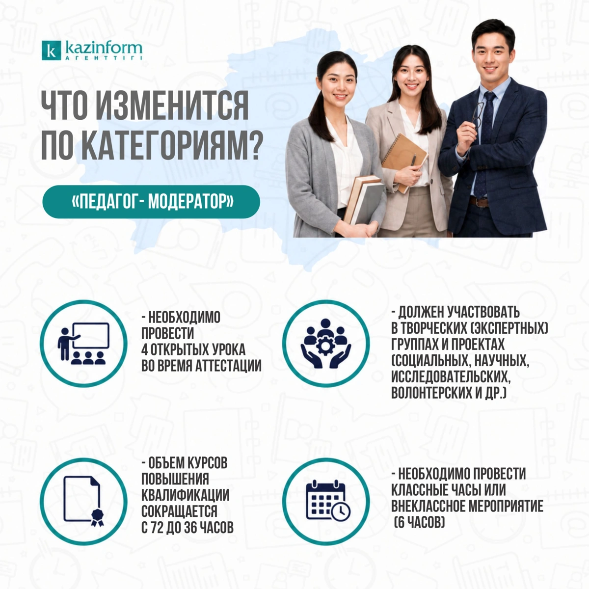Аттестация: как будут оценивать учителей в Казахстане