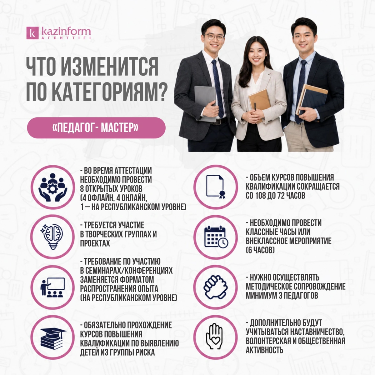 Аттестация: как будут оценивать учителей в Казахстане